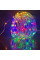 Светодиодная лента 10 м RGB водонепроницаемая с пультом LED LAMP MDX-265, USB управление через приложение